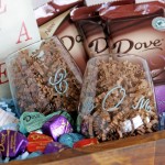 The Ultimate Mother’s Day Gift Basket