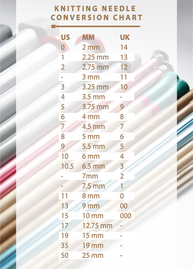 Eliminate needle size confusion with this handy conversion chart, showing you what US/UK/mm knitting needle sizes are equal to each other!
