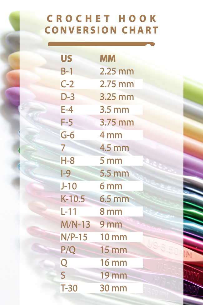 Eliminate hook size confusion with this handy conversion chart, showing you what US & mm crochet hook sizes are equal to each other!